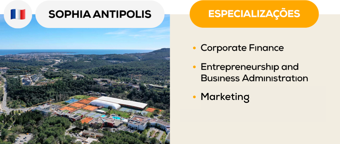 sophia-antipolis